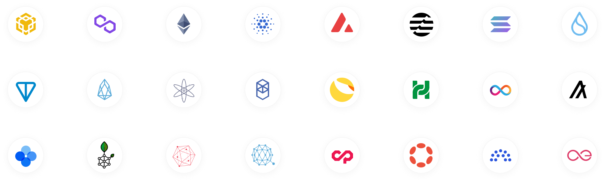 Supported Ecosystems