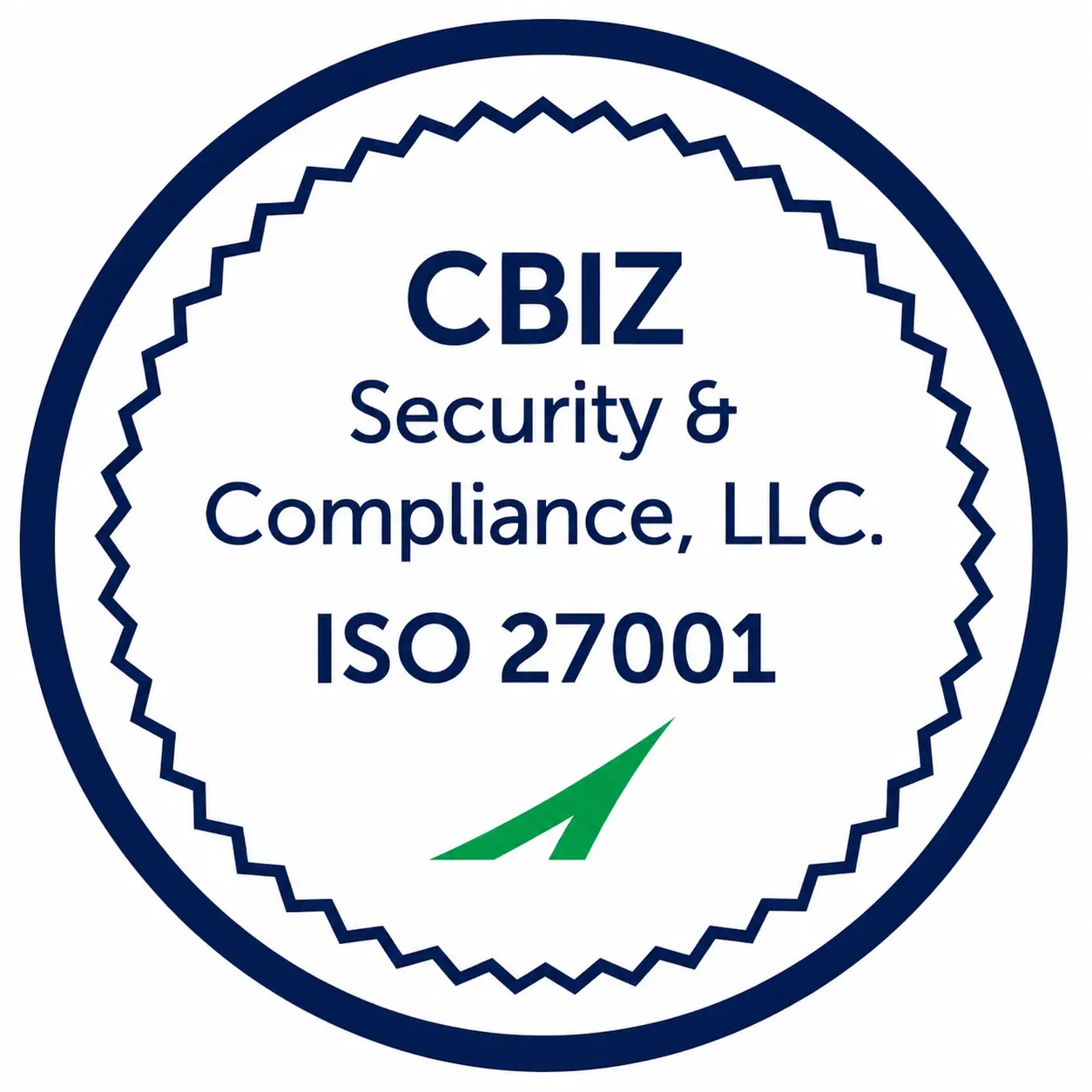 ISO 27001
