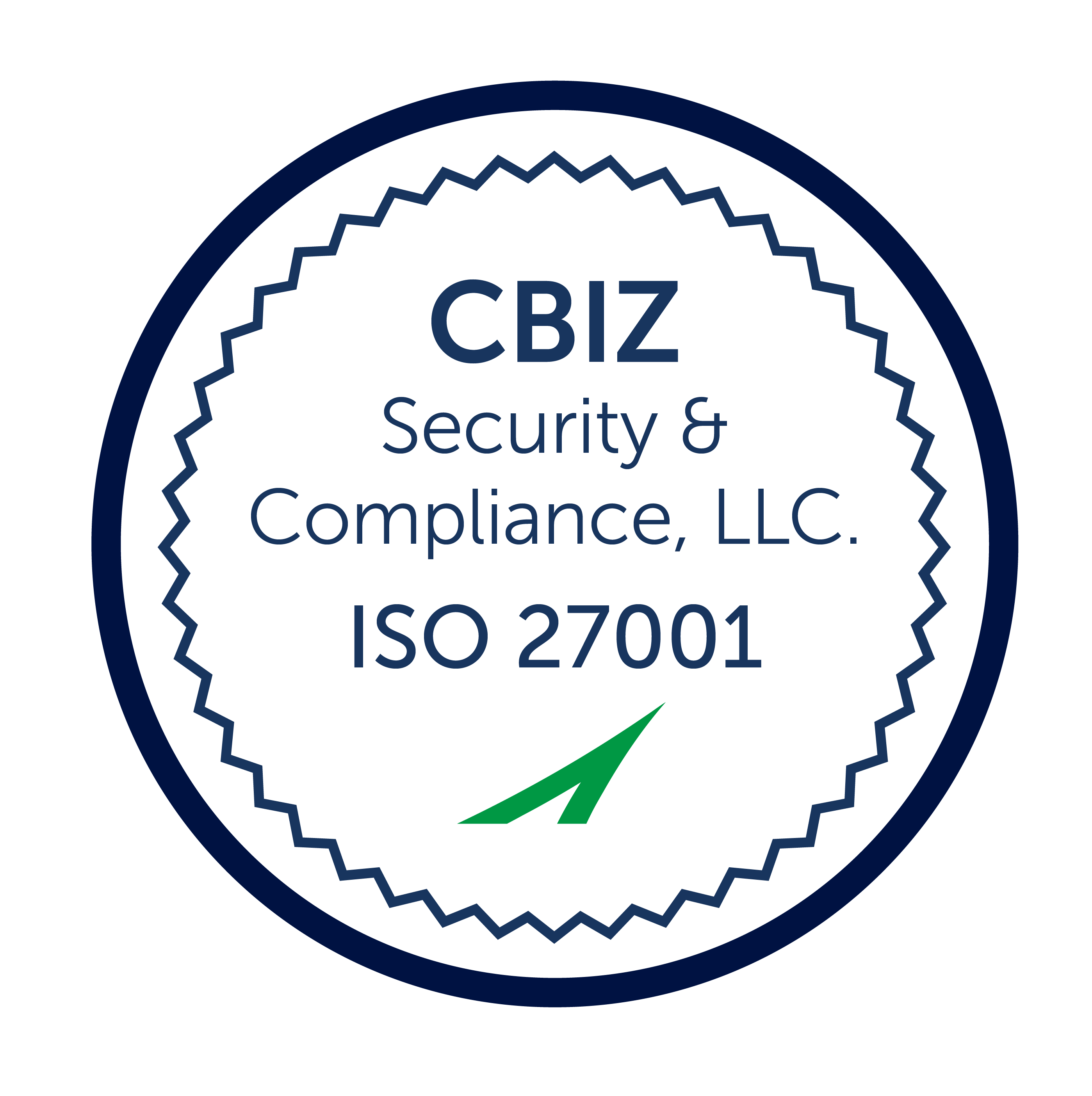ISO 27001