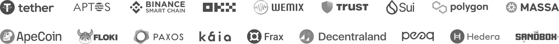 Security Code Audit Logos