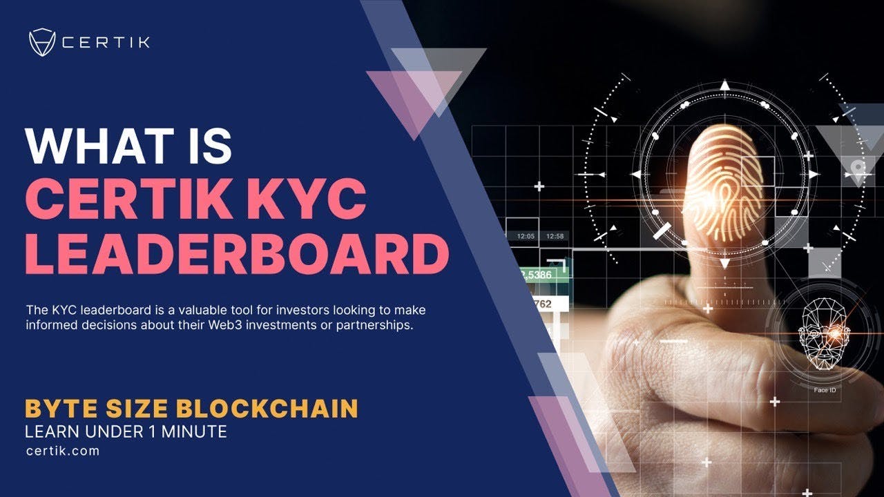 What is CertiK KYC Leaderboard | Byte Size Blockchain | CertiK