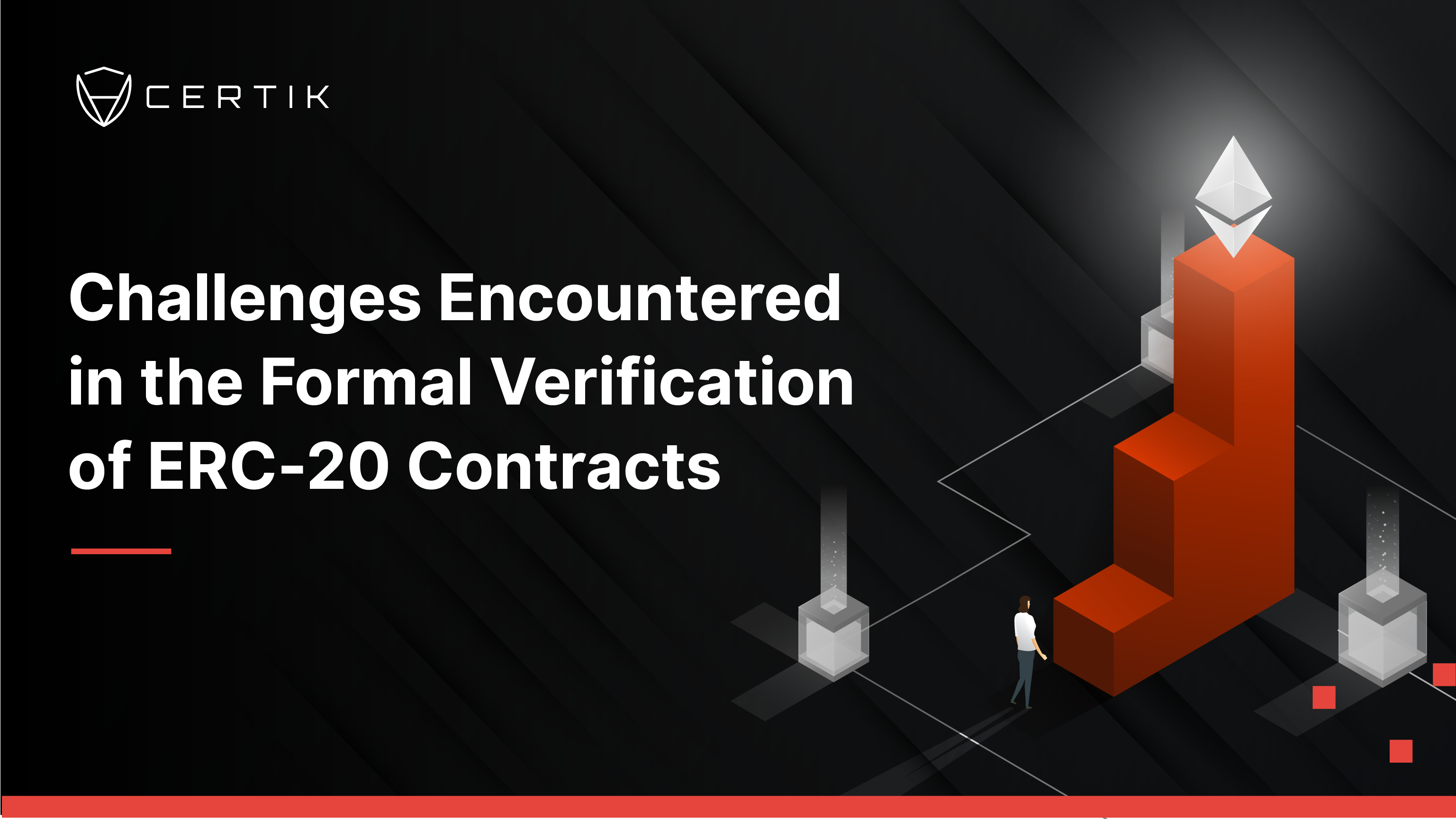 Challenges Encountered In the Formal Verification of ERC-20 Contracts