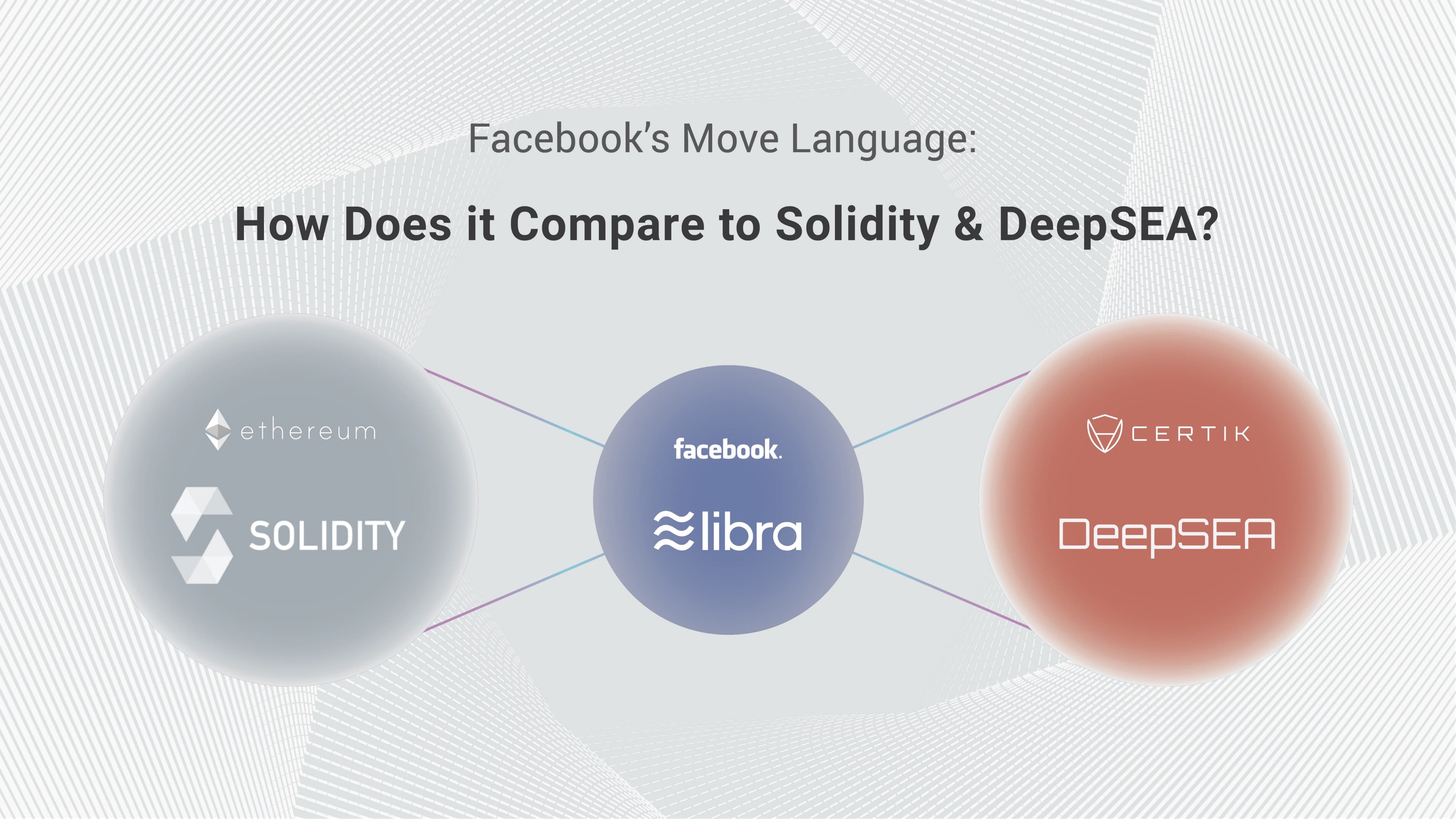 Facebook’s “Move” Programming Language: How Does It Compare to Solidity ...