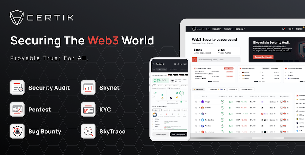 www.certik.io